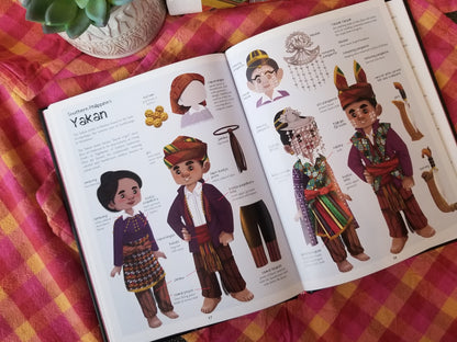 BARONG WAREHOUSE - VMWB1 - PANANAMIT - An Illustrated Guide to Philippine Indigenous Attire | by: Jme Foronda - Filipino Fashion Book